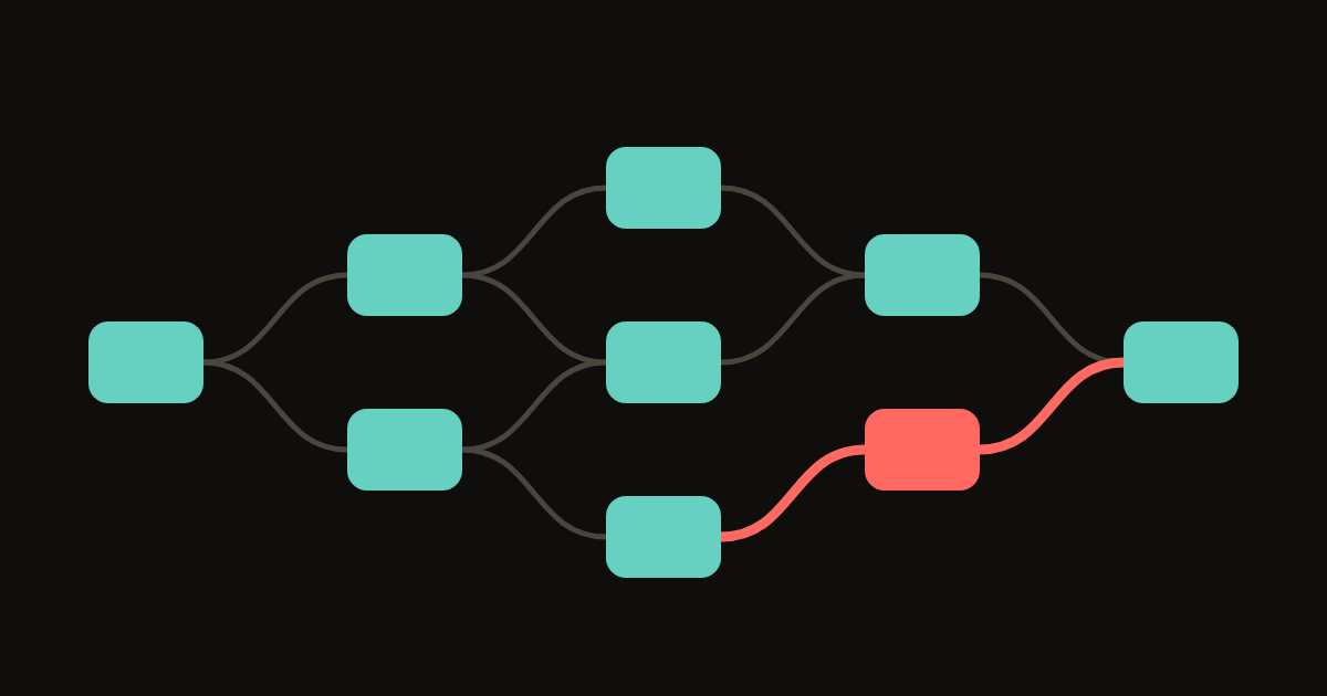 Kaspa Status | Kaspa Explained